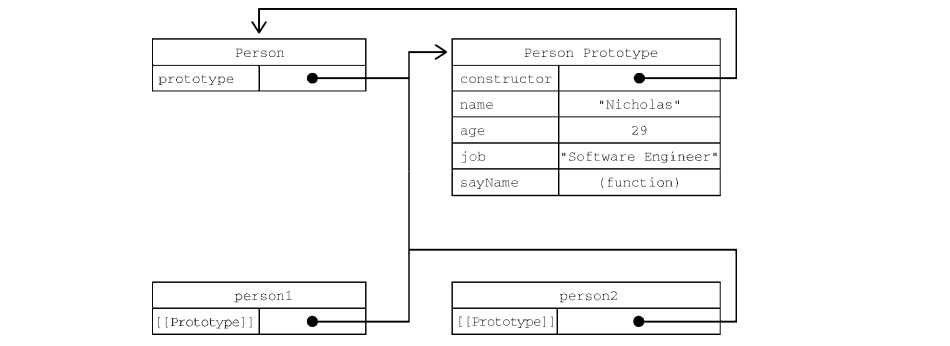 image-20220222183803778
