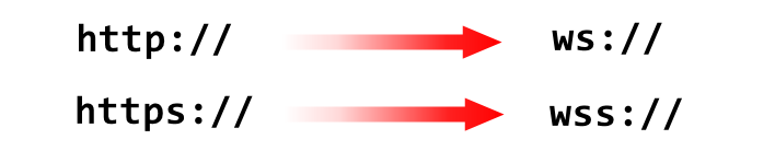 image-20211208103849533