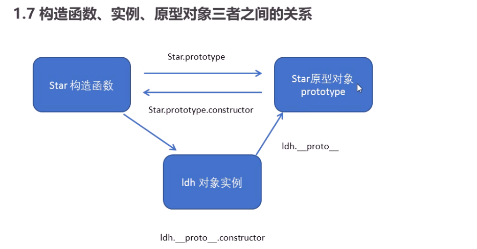 image-20220222091526799