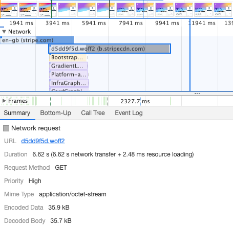 Network request waterfall in the DevTools Performance tab