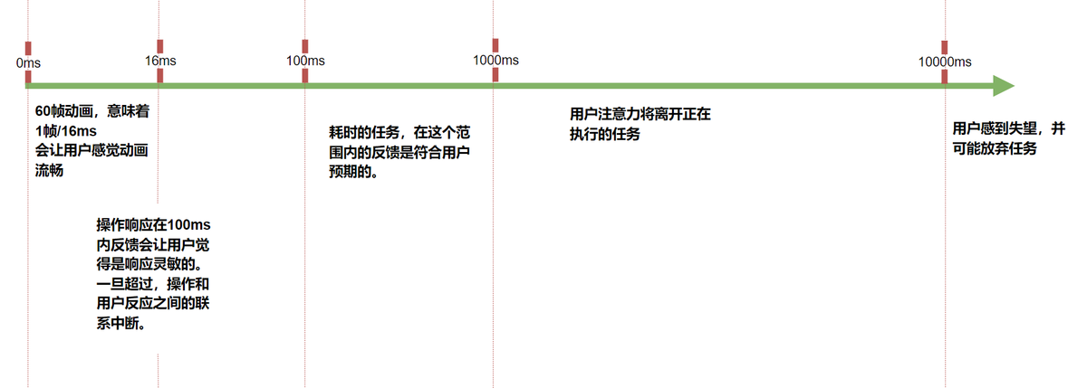 image-20220315144803162