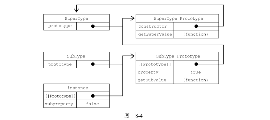 image-20220224200826422