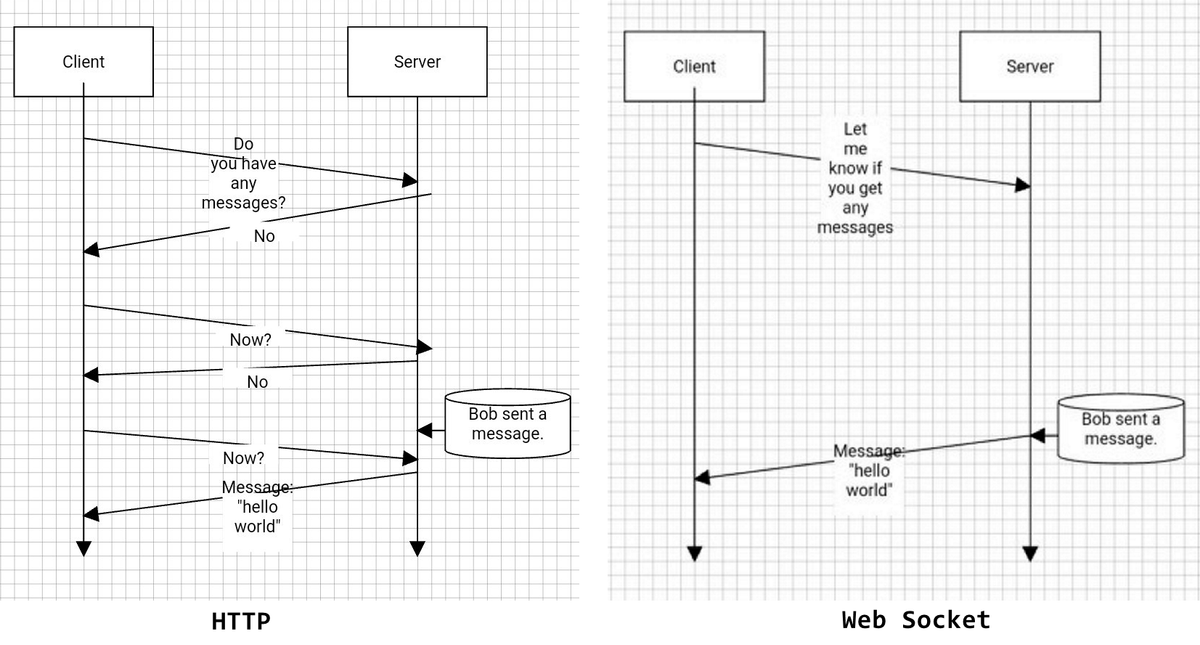 image-20211208092636585