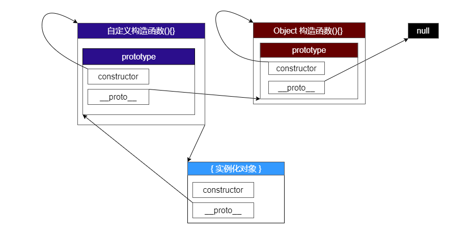 image-20220222131305712
