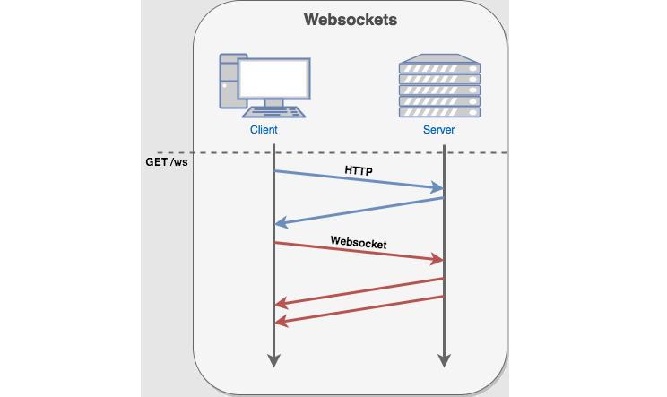 image-20211208103300294